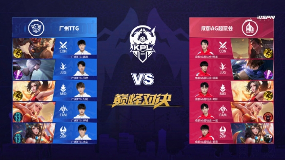 凯恩的支持 凯恩的支持